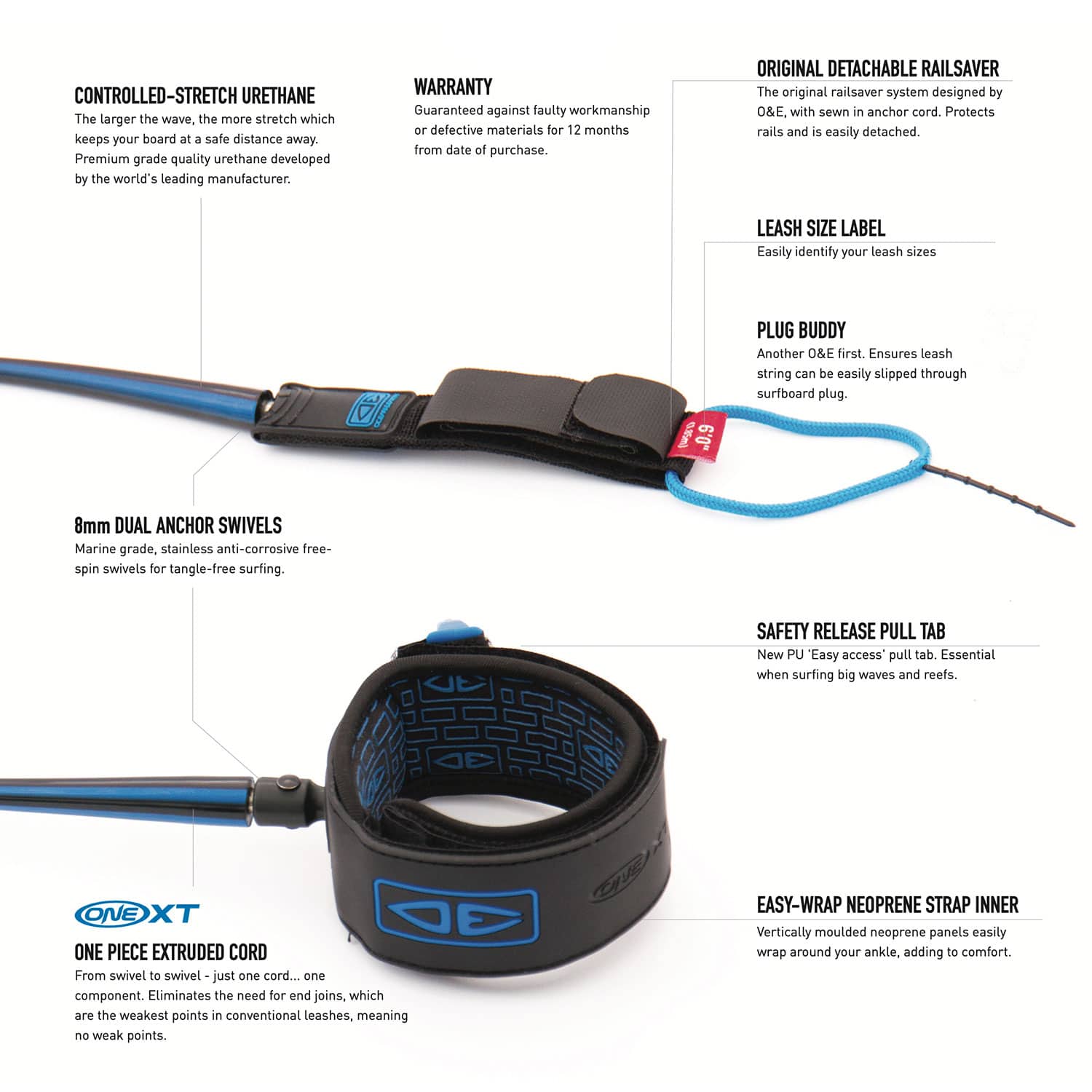 one-xt-details