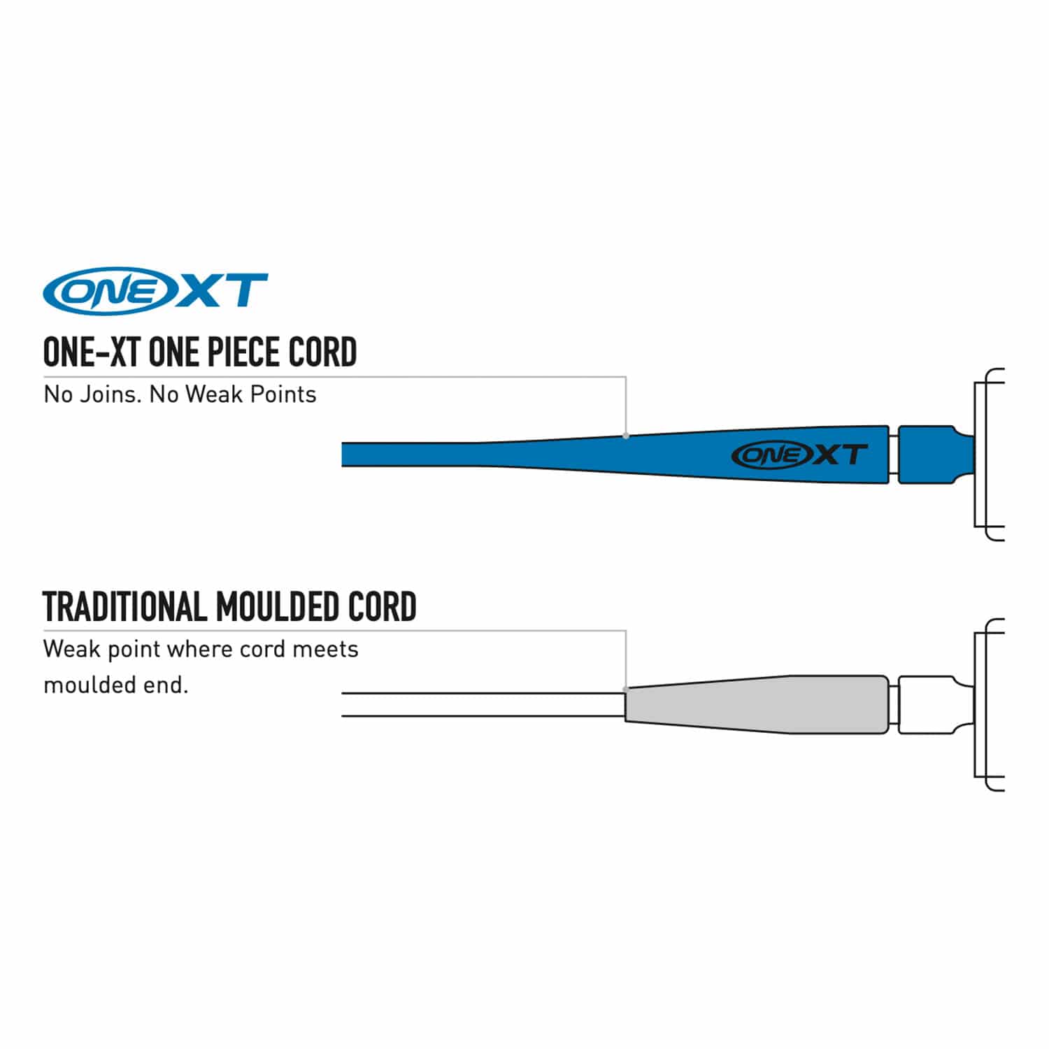 one-xt-leash-details