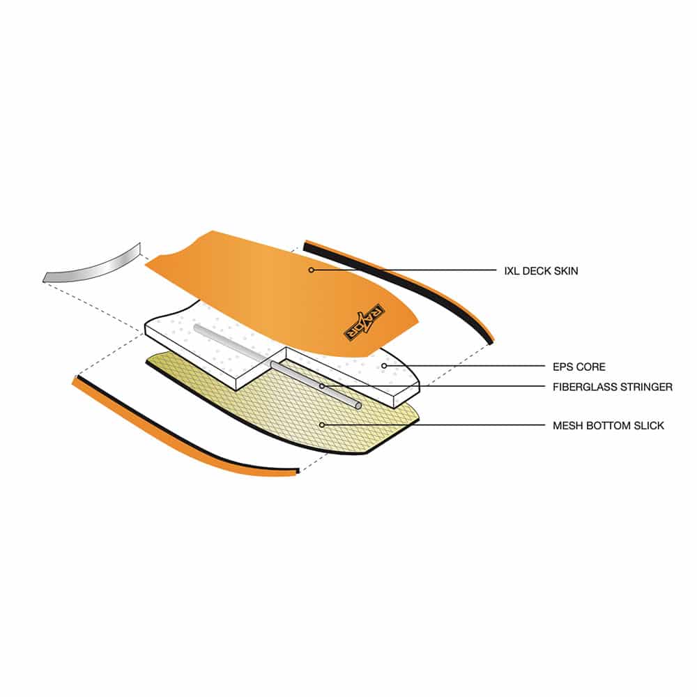 razor-bodyboard-construction